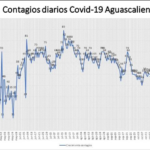 Gozo y sufrimiento de AMLO y Peña Nieto en la Presidencia