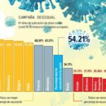 “Justicia, no venganza” promete AMLO por presuntos malos manejos de Nacho Peralta